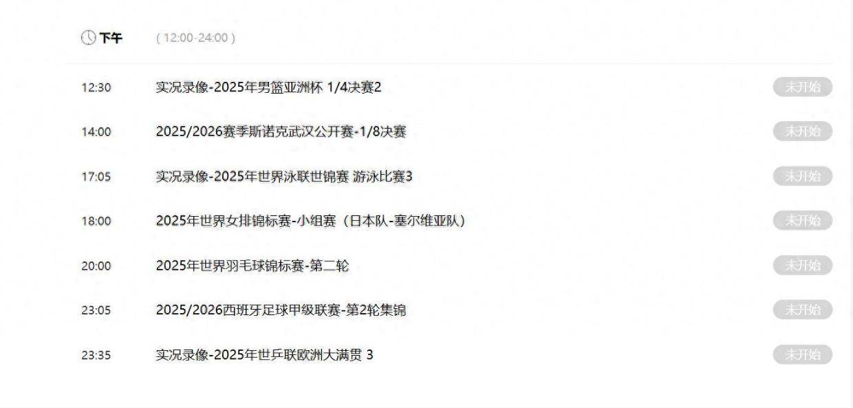 排在, 满分, 决赛正式打