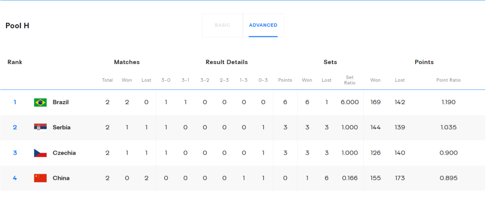 塞尔维亚男, 被拦, TR 塞尔维亚男, 被拦, TR