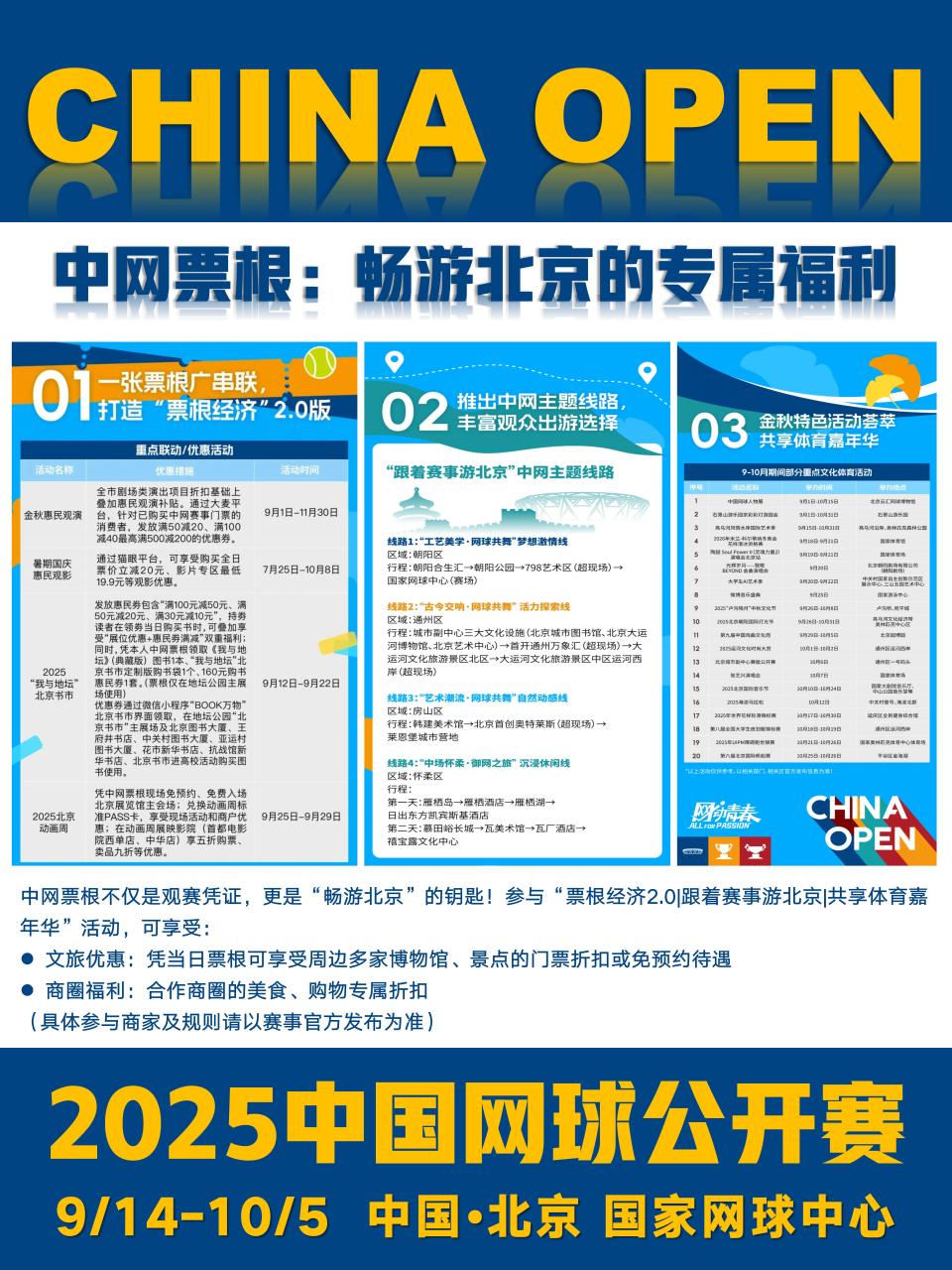 斯瓦泰克领, 单数局结束 斯瓦泰克领, 单数局结束