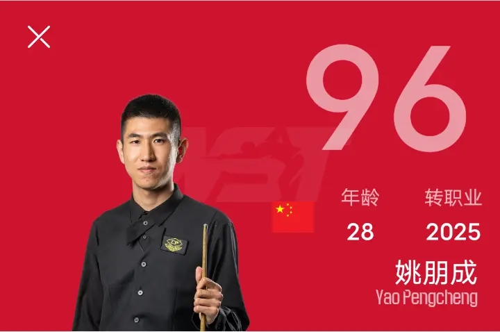 亚辛, 贾布是沙特 亚辛, 贾布是沙特