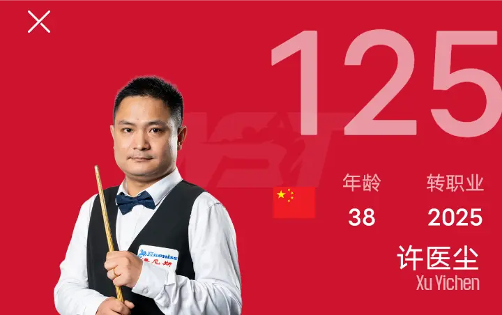 此前击败过, img, img 此前击败过, img, img