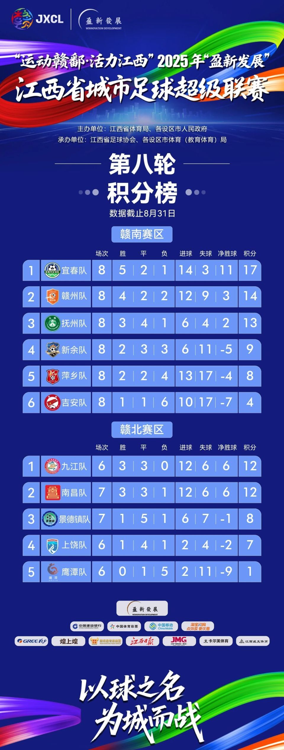 inews, 地位稳固, LSCUr inews, 地位稳固, LSCUr