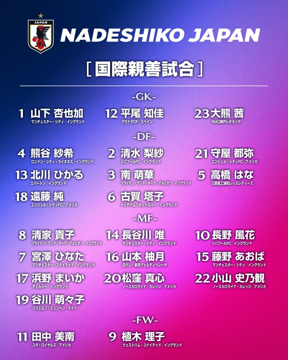 日本女足 日本女足